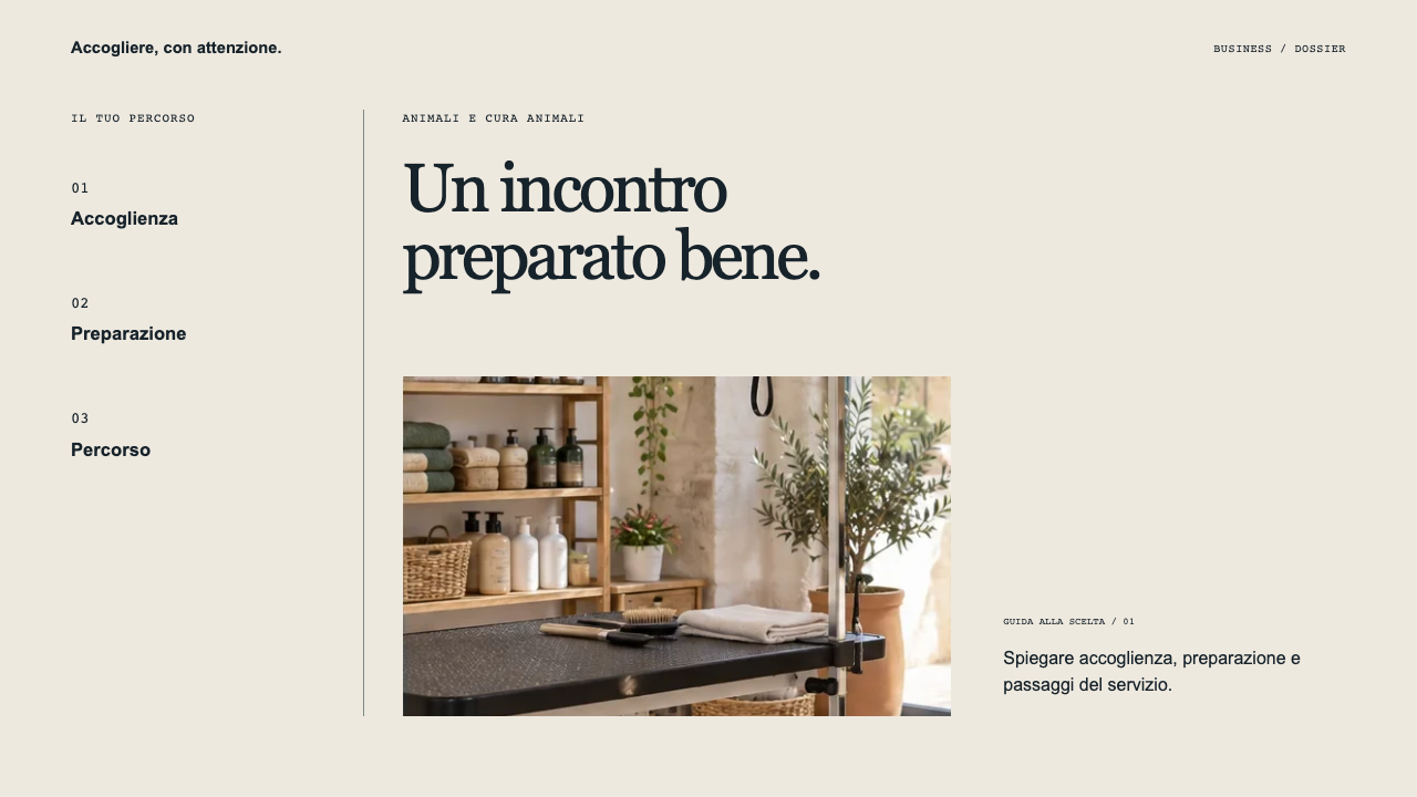 Composizione illustrativa Business: Animali e cura animali