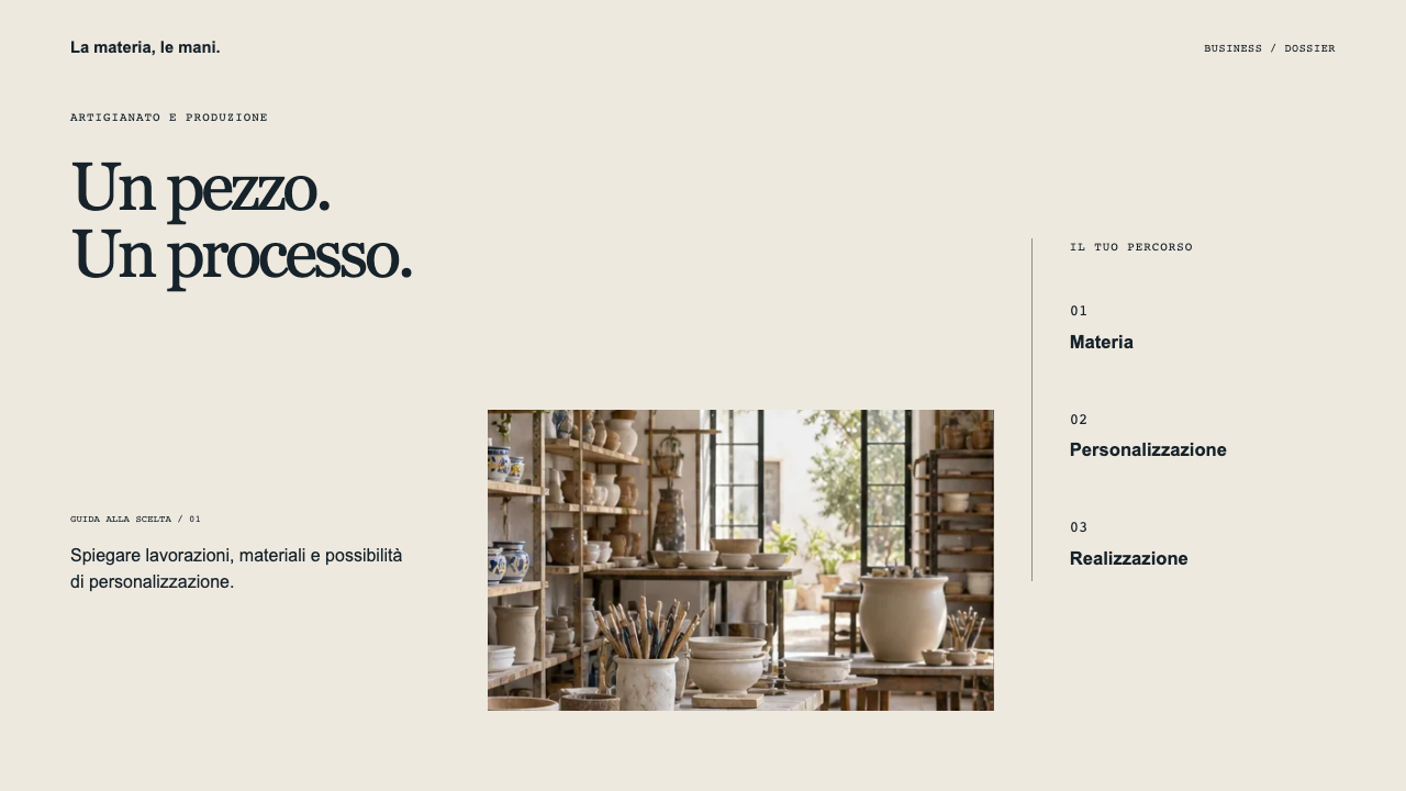 Composizione illustrativa Business: Artigianato e produzione