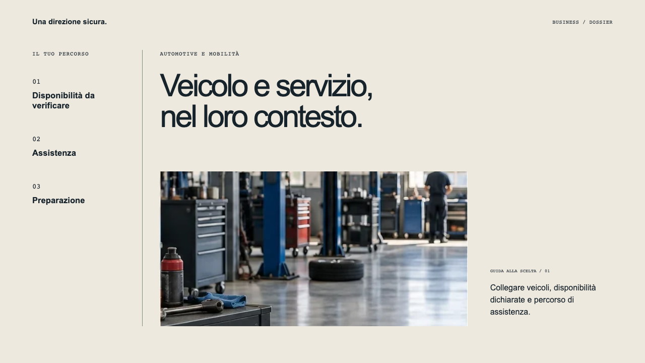 Composizione illustrativa Business: Automotive e mobilità