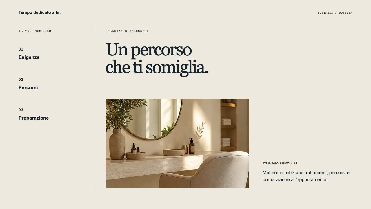 Composizione illustrativa Business: Bellezza e benessere