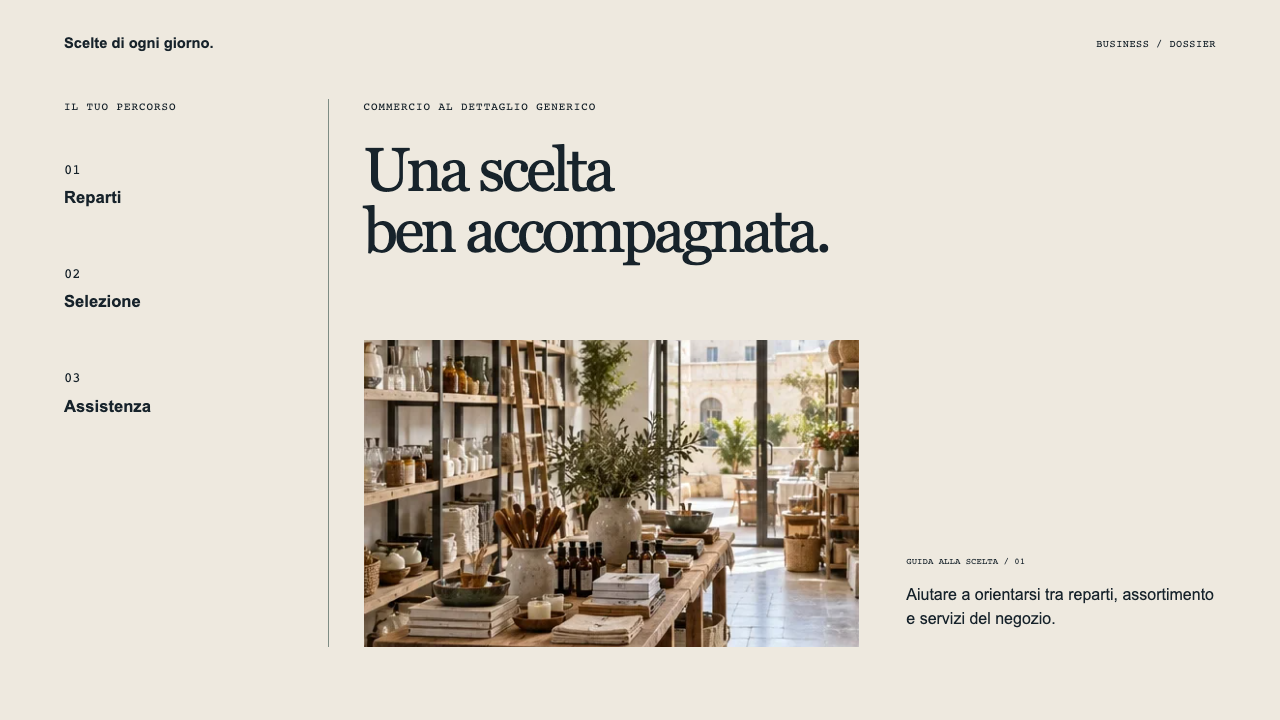 Composizione illustrativa Business: Commercio al dettaglio generico