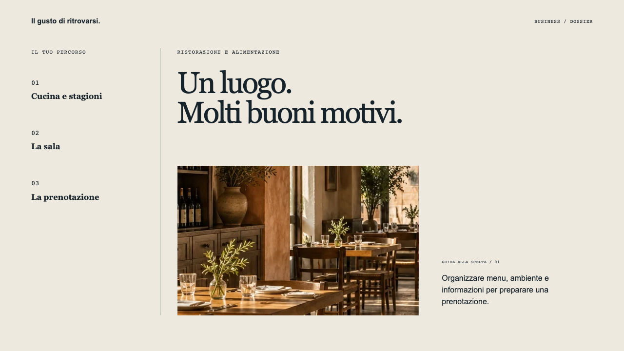 Esempio di composizione per la ristorazione: contenuti e percorso verso il contatto.